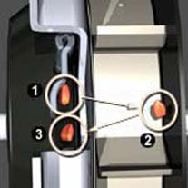 Precision Meters